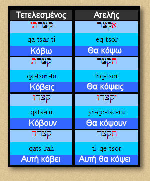 1-3-1