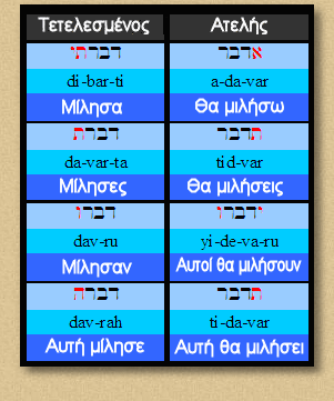 1-3-2